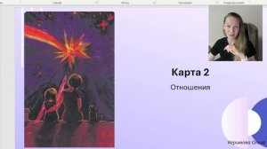 Цели на неделю  20-26 апреля