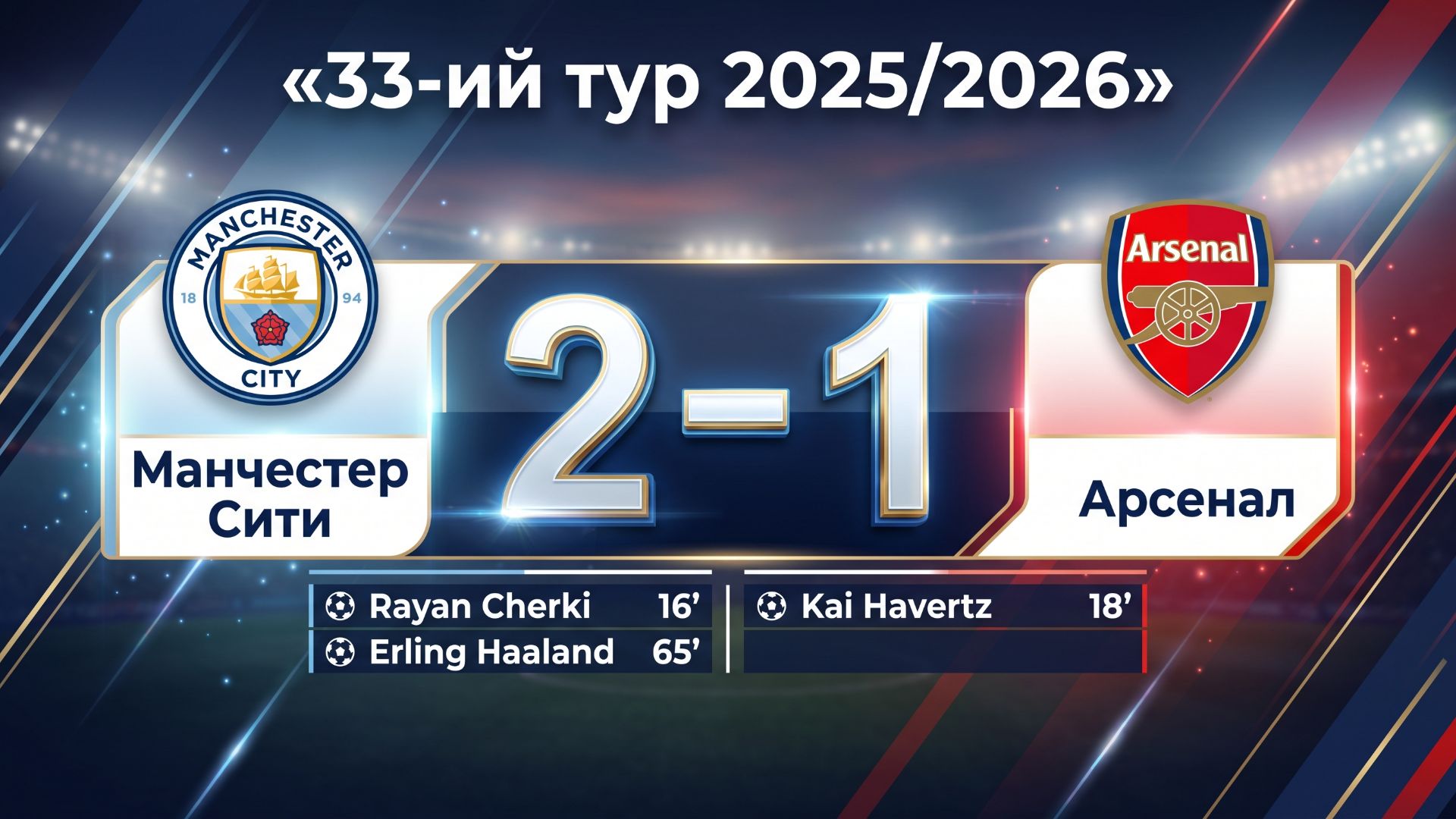 ГОЛЫ МАНЧЕСТЕР СИТИ - АРСЕНАЛ // 33-ИЙ ТУР АПЛ 25/26