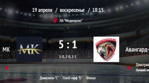 Хоккей от первого лица «ХК» МК - «ХК» Авангард-Ижевск