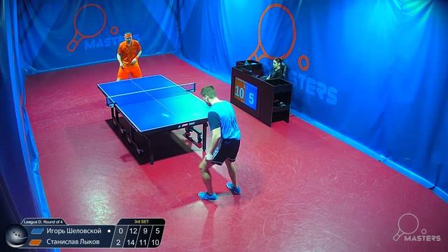 Мастерсы - Лыков С. Vs Шеловской И. -15.03.2026
