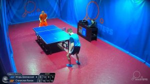 Мастерсы - Лыков С. vs Шеловской И. -15.03.2026