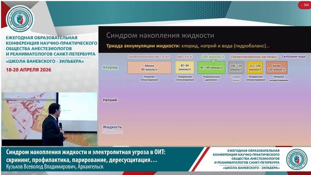 Синдром гипергидратации Кузьков В.В. 2026