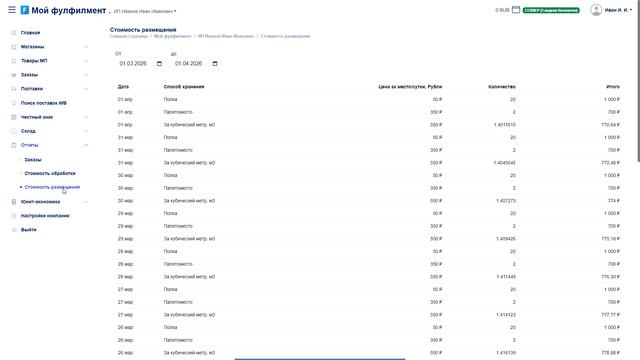 Учет мест хранения и стоимости обработки заказа, отчет по заказам