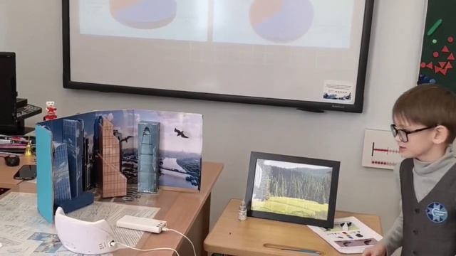 Агафонов Иван - «Умные окна»