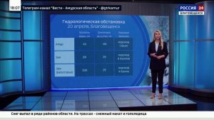 Вторая половина апреля характеризуется активными атмосферными перестройками.