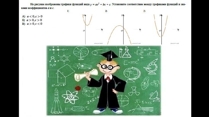 ОГЭ_математика_тип 11_1