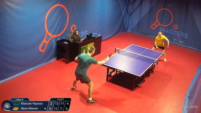 Мастерсы - Минин И. Vs Чернов М. - 09.03.2026