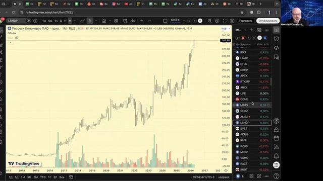 20 апреля 2026 Утренний брифинг