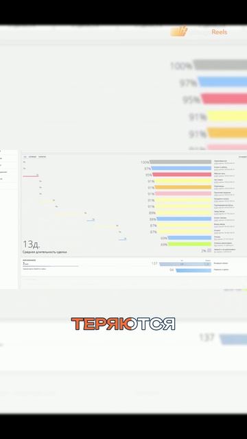 Анализ продаж и длительности сделок в amoCRM