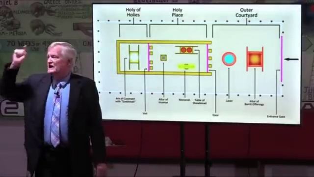 Наставники и провидцы-предсказатели — пастор Билл Хьюз. 28.06.2025