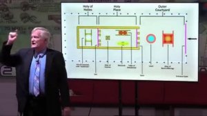 Наставники и провидцы-предсказатели — пастор Билл Хьюз. 28.06.2025