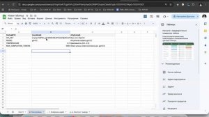 Как интегрировать GPT в Google таблицы