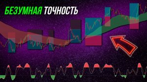 Новое поколение RSI.ЭТОТ индикатор в 10 раз лучше
