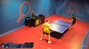 Мастерсы - Минин И. vs Якушев А. - 09.03.2026