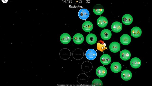 (3 часть) ликвидация белых