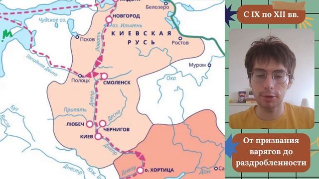 Повторение IX-XII вв. Восточные славяне