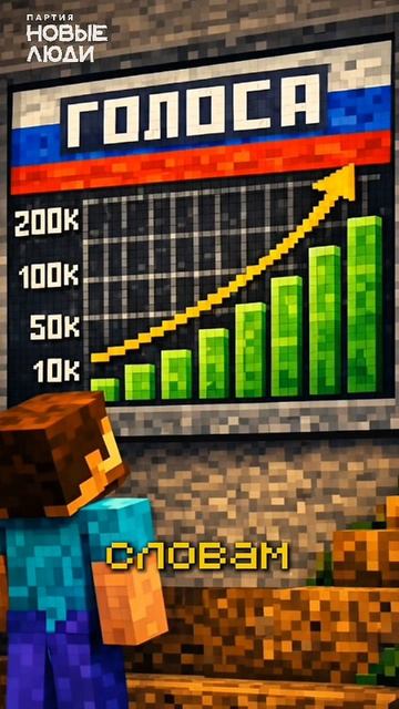 что происходит с выборами 2026?