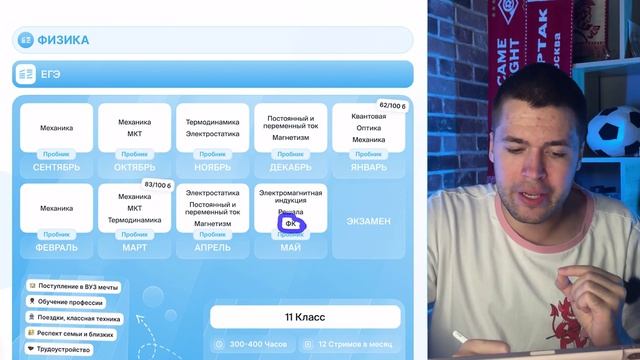 Вводное занятие 11 класс