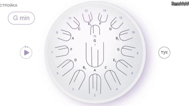 Виртуальный ГЛЮКОФОН Космоскай Смена времени. белый