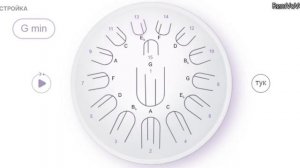 Виртуальный ГЛЮКОФОН Космоскай Смена времени. белый