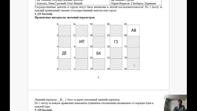 Обзор теоретического тура