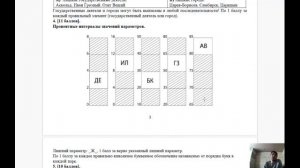 Обзор теоретического тура
