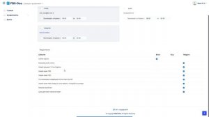 Профиль пользователя, уведомления
