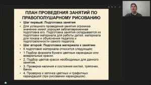 Правополушарное рисование. Секреты и особенности