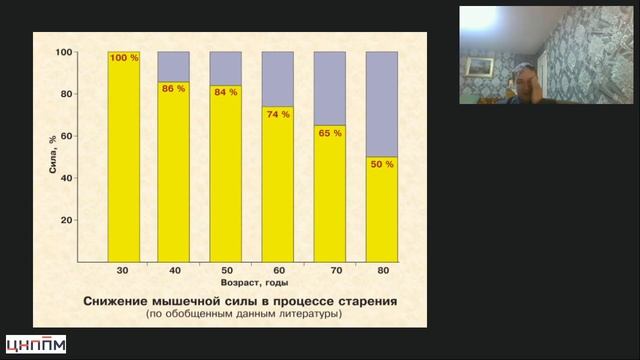 15.04.2026 Адаптивная физическая культура в дошкольных образовательных организациях