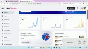 У меня на канале 105 просмотров