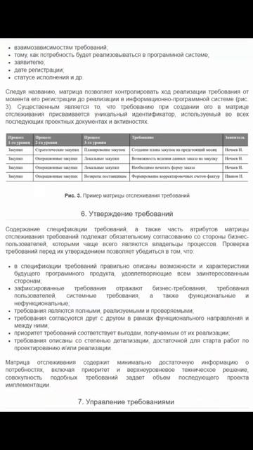 Требования к программному обеспечению (часть 2, анонс статьи) | Журнал, ERP система, КИС #erp #кис