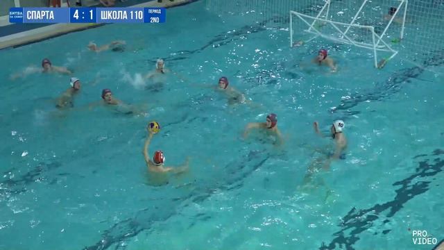 Обзор игры | Спарта - Школа 110 | 18.04.2026