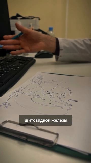 ЭНДОКРИНОЛОГ | ЛЕЧЕНИЕ ТИРЕОСТАТИКАМИ | 12 СЕРИЯ