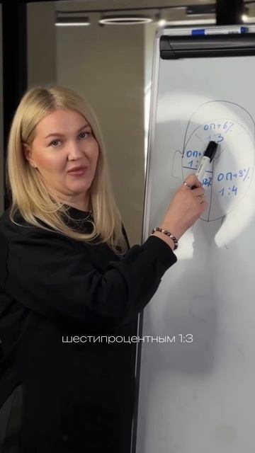 Самый важный этап работы колориста - это продумывание протокола всего окрашивания и прогнозирование