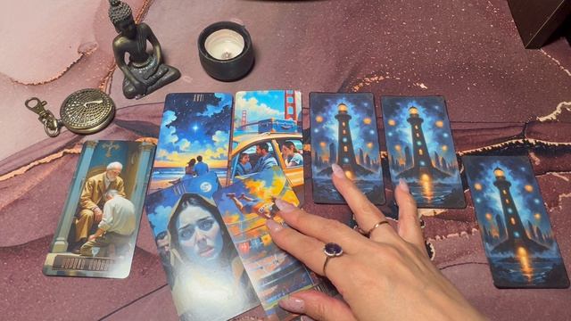 Прогноз на неделю с 20 апреля.