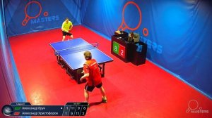 Мастерсы - Брук А. vs Христофоров А. -09.03.2026