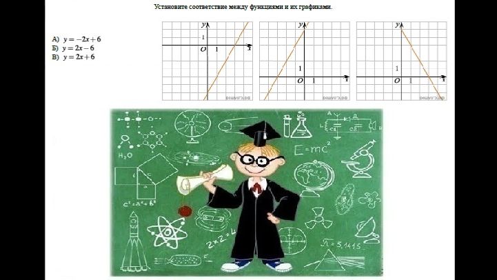 ОГЭ_математика_тип 11