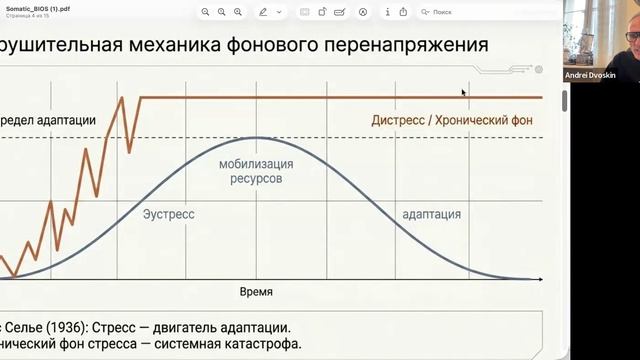 «Антропологический переход: стратегическое промт-мышление как ключевой навык человека будущего».