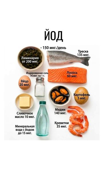 В чём больше йода 🤗