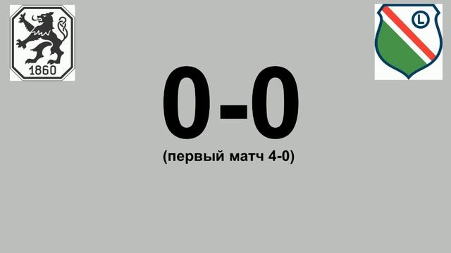 22. Сезон 1964-1965 г.г. Кубок Обладателей Кубков. Обзор 1-4 финала