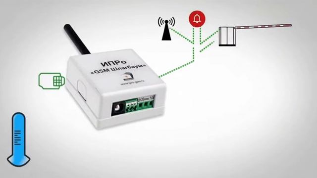 ИПРо Шлагбаум 2.0.mp4