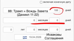 🇮🇱 Исаак (Еврей Христос) 🇪🇬 Измаил (Араб Антихрист) = день за год: 14 лет/14 дней, 03.05.26 🕊️