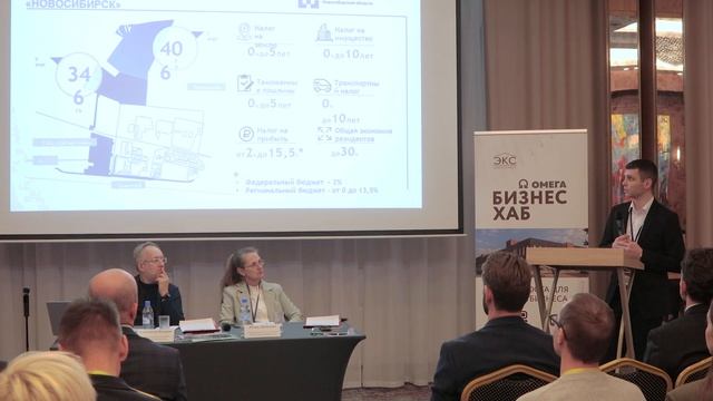 «Поиск площадки для бизнеса: готовые решения, поддержка и сопровождение»