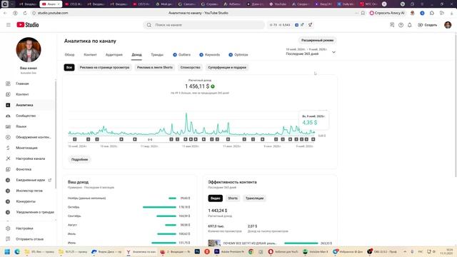 ЗАРАБОТАЛ НА YOUTUBE 1500 на маленьком YouTube-канале. А вы говорите монетизации нет?