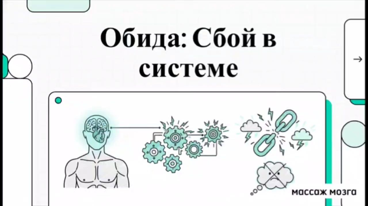 Обида сбой в системе