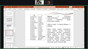 Запись встречи 17.04.2026 19-16-25 - запись