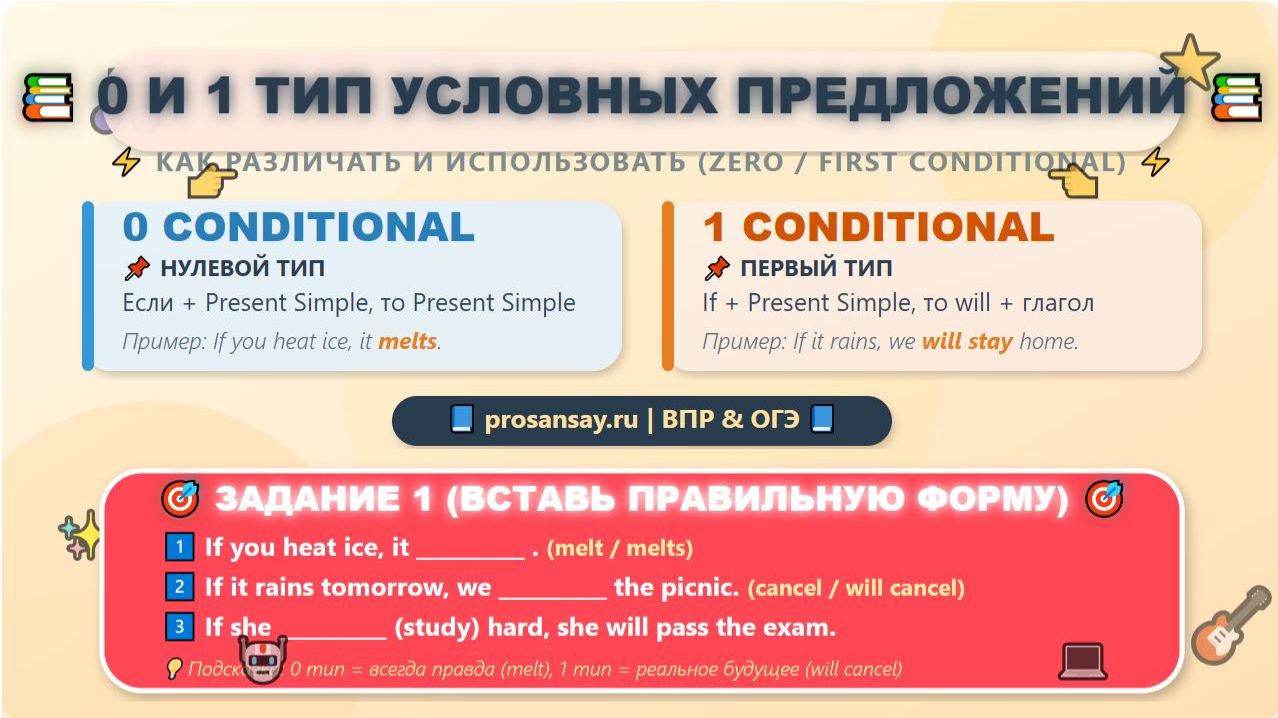 🔥📌 0 vs 1 CONDITIONAL: ПЕСНЯ-ТРЕНАЖЁР для детей | ВПР, ОГЭ, English
