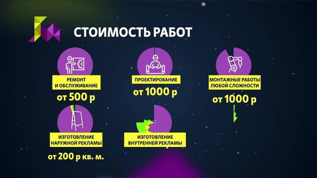 Гиперион Медиа - корпоративное видео