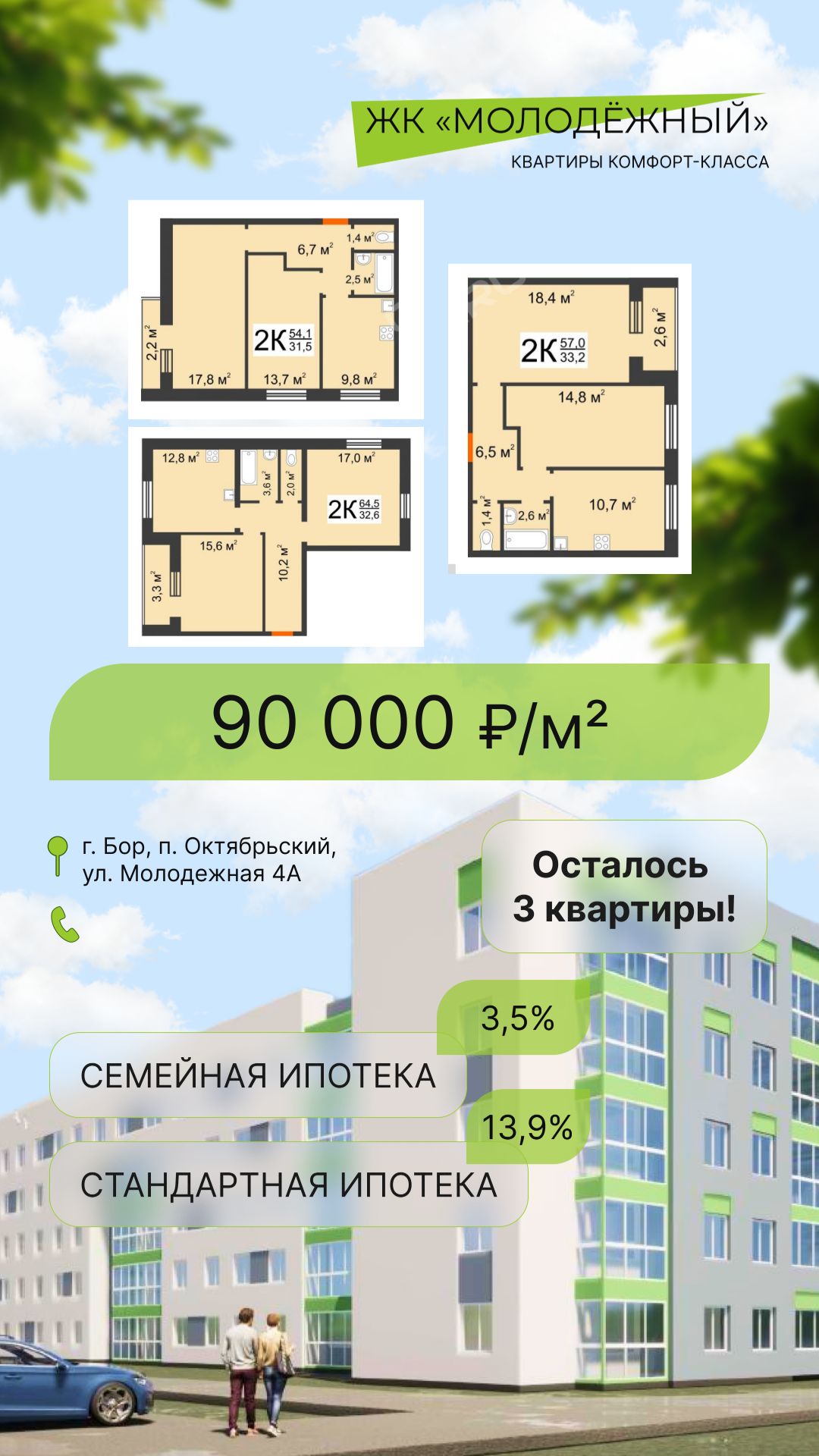 Осталось 3 квартиры в ЖК «Молодёжный»!