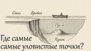 Что такое бровка, русло, стол, пупок? Изучаем рельеф дна и ищем самые уловистые точки.